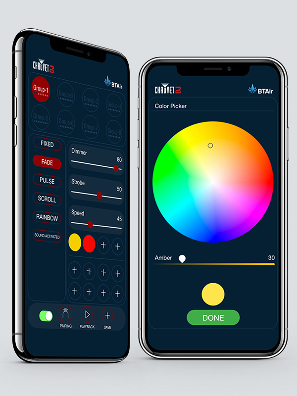 Chauvet Slimpar 56 Color Chart